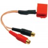 BLAUPUNKT - RCA cable auxiliar